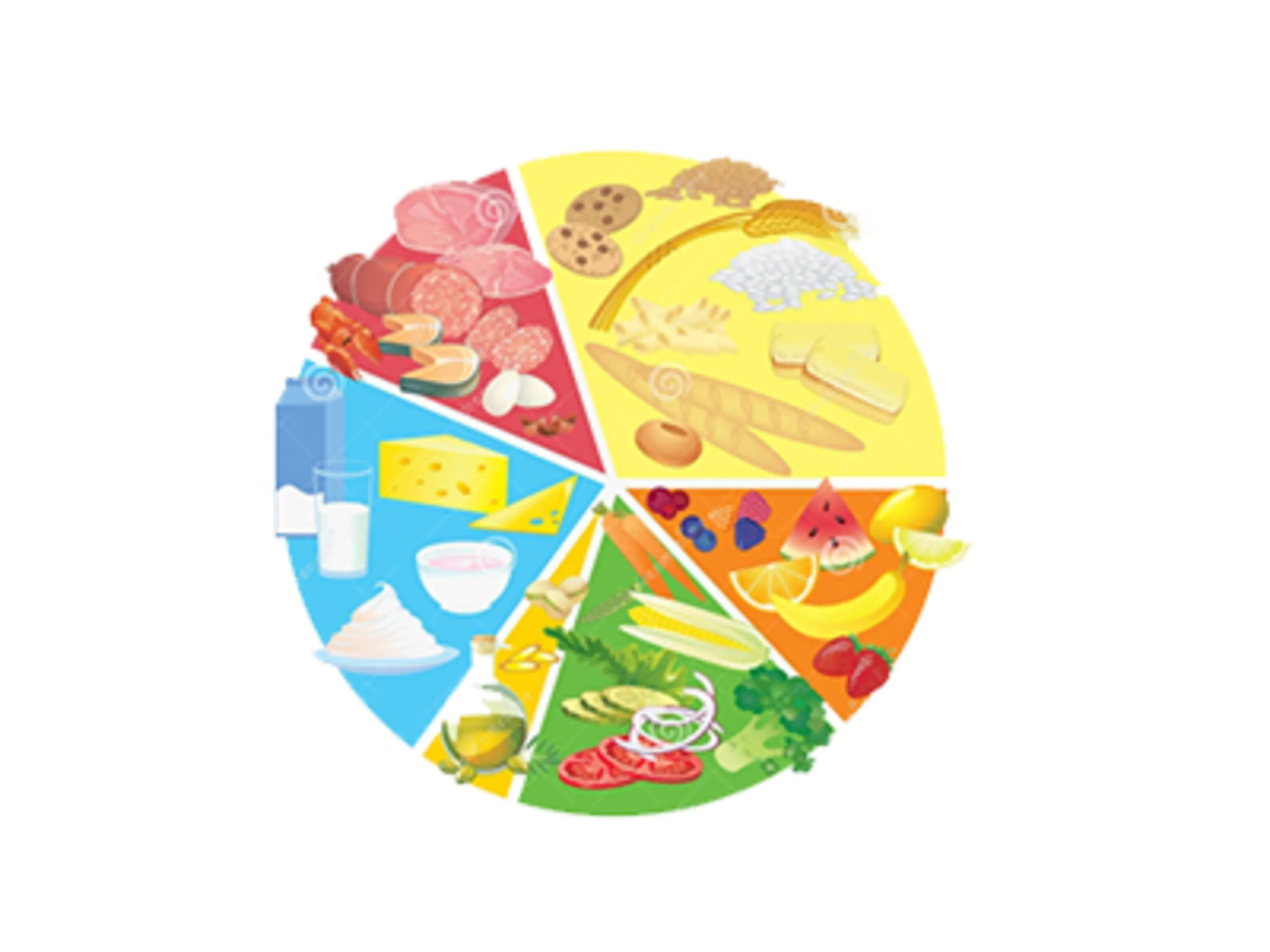 بانک شماره تماس پزشکان تغذیه